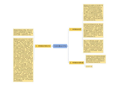 对债务重组的思考