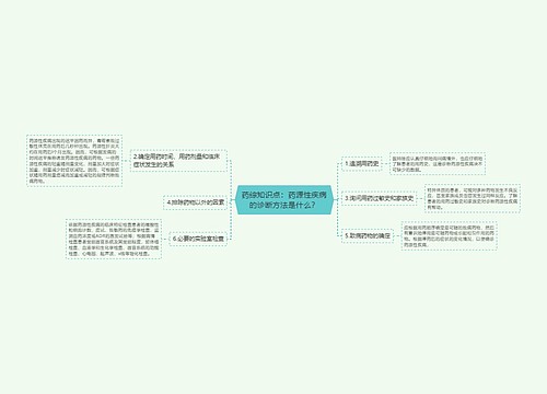 药综知识点：药源性疾病的诊断方法是什么？