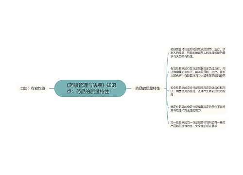 《药事管理与法规》知识点：药品的质量特性！