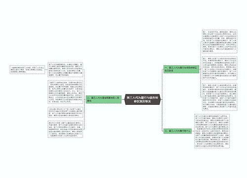 第三人代为履行与债务转移区别及联系