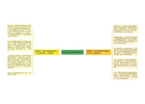 民间借贷暗藏虚假诉讼