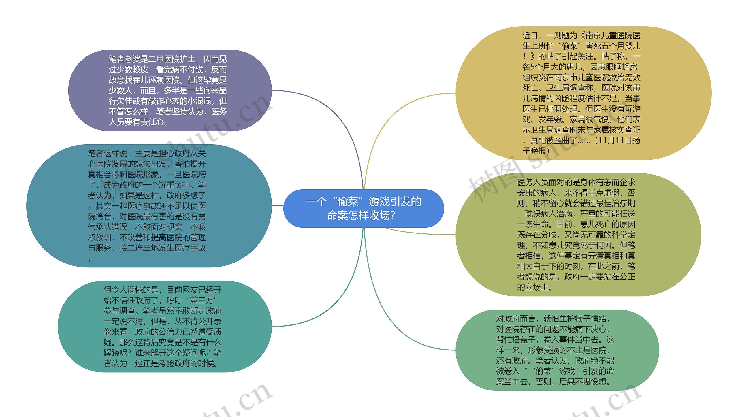 一个“偷菜”游戏引发的命案怎样收场？