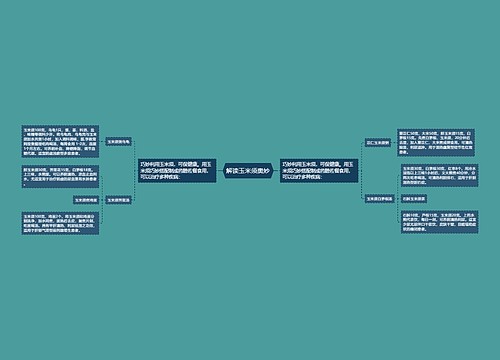 解读玉米须奥妙思维导图