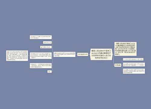 最高人民法院关于国有工业企业以机器设备等财产为抵押物与债权人签订的抵押合同的效力