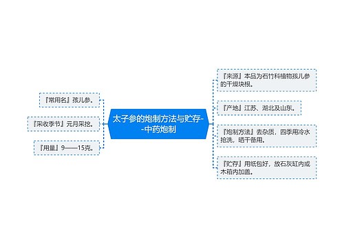 太子参的炮制方法与贮存--中药炮制