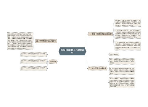 医保卡在医院买药能报销吗