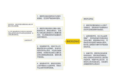 债权凭证特征