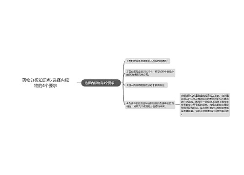 药物分析知识点-选择内标物的4个要求
