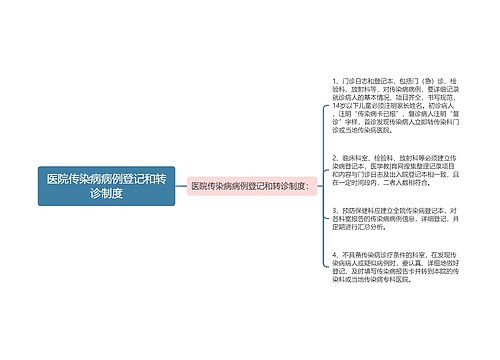 医院传染病病例登记和转诊制度