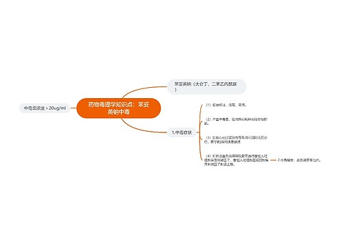 药物毒理学知识点：苯妥英钠中毒