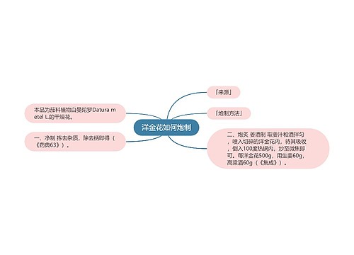 洋金花如何炮制