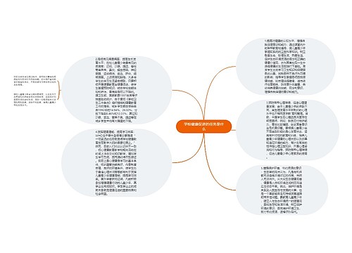 学校健康促进的任务是什么