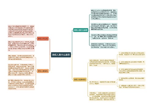 债权人是什么意思