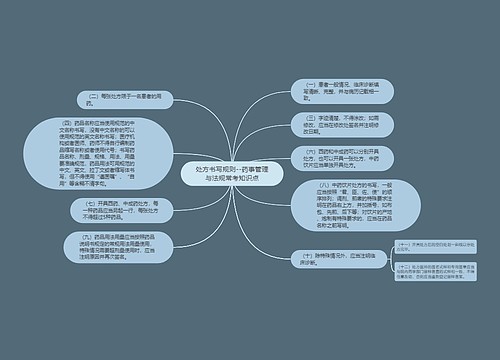 处方书写规则--药事管理与法规常考知识点