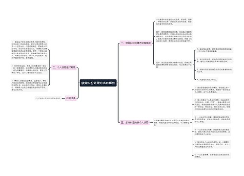 债务纠纷处理方式有哪些