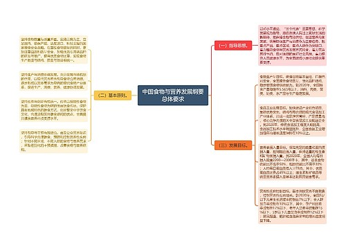 中国食物与营养发展纲要总体要求