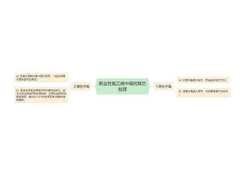 职业性氯乙烯中毒的其它处理