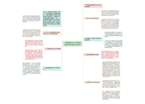 《侵权责任法》实施后医疗官司将会发生九大变化