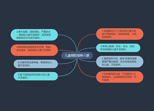 儿童预防接种八禁