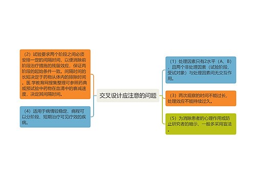 交叉设计应注意的问题