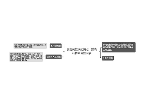 医院药综学知识点：影响药物安全性因素