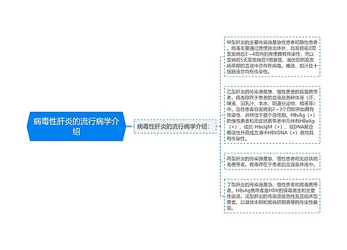 病毒性肝炎的流行病学介绍