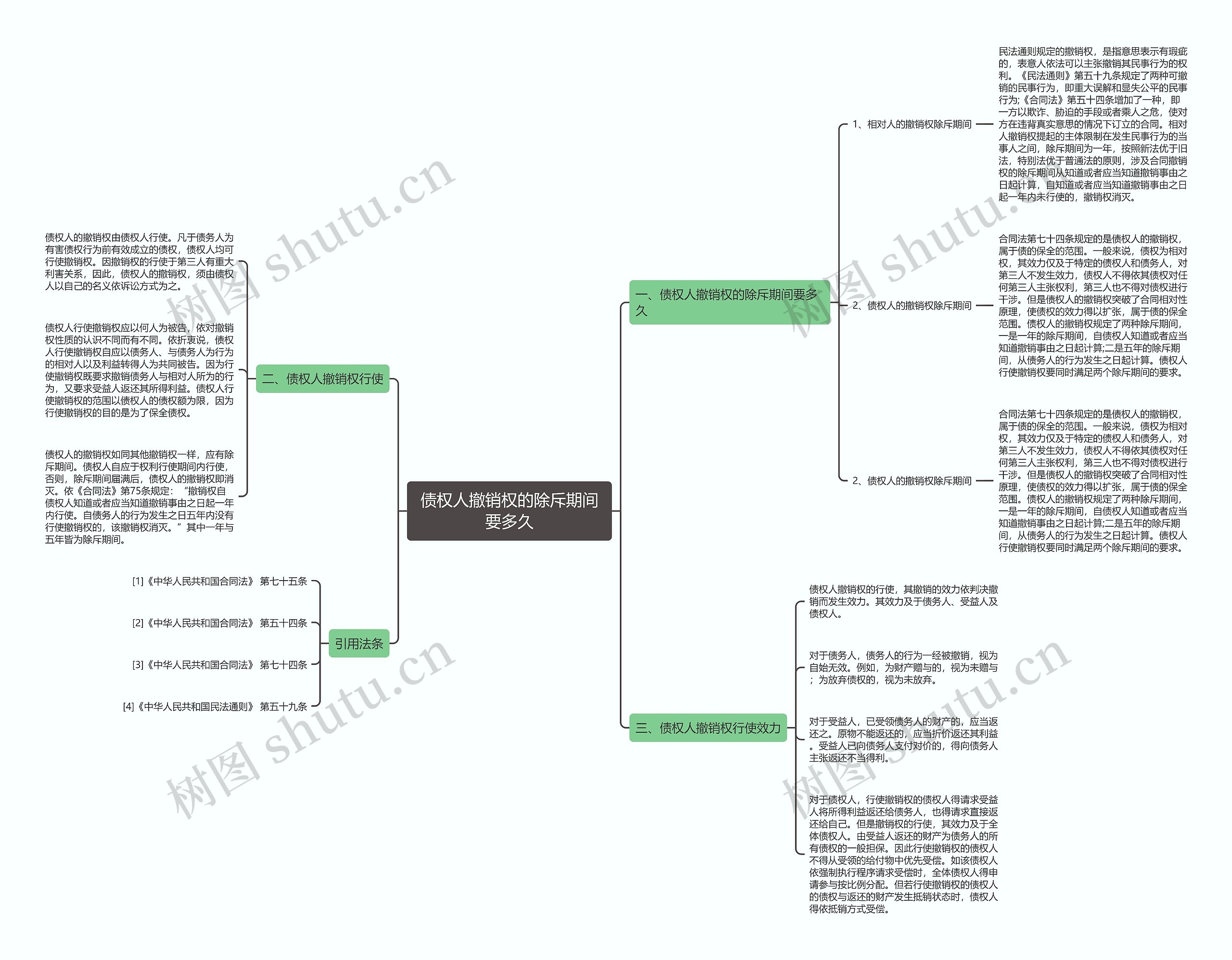 债权人撤销权的除斥期间要多久 债权人撤销权的除斥期间要多久