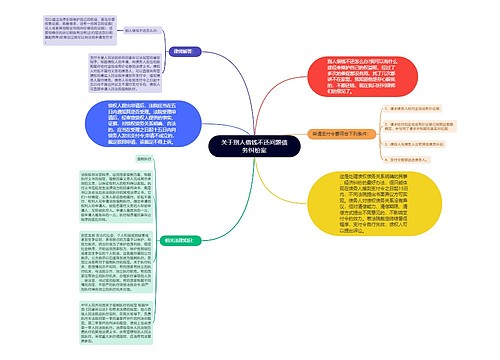 关于别人借钱不还问题债务纠纷案