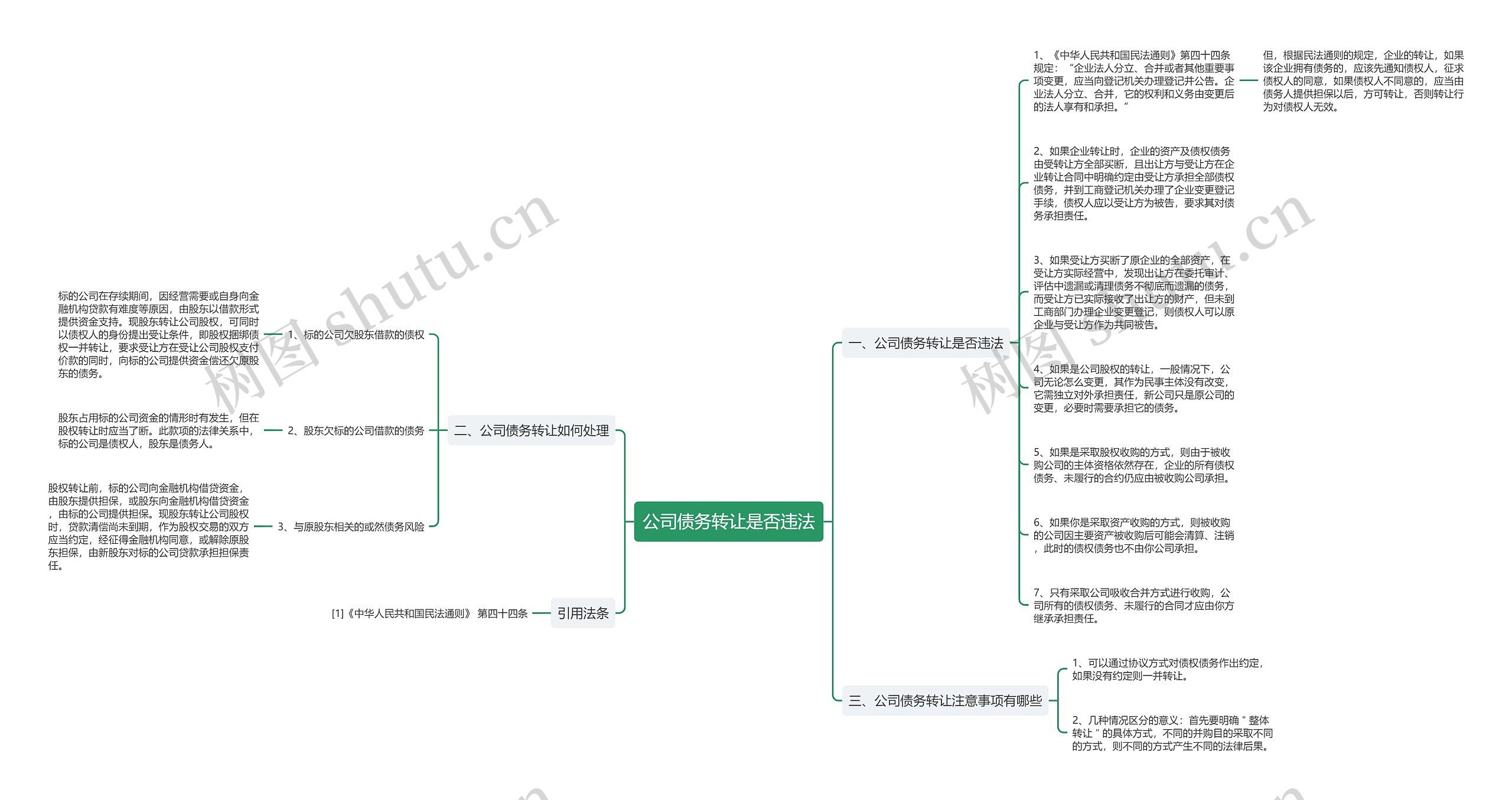 公司债务转让是否违法