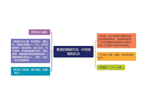 青黛的炮制方法--中药炮制知识点