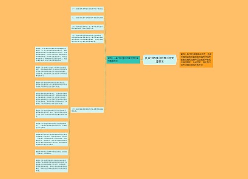 疫苗预防接种异常反应处理要求