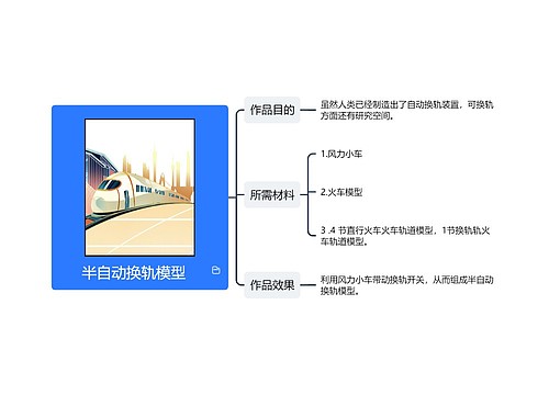 半自动换轨模型