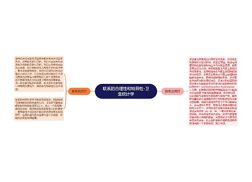 联系的合理性和特异性-卫生统计学