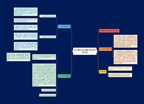 如何确定迟延履行期间债务利息