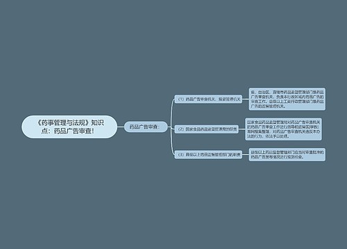 《药事管理与法规》知识点：药品广告审查！