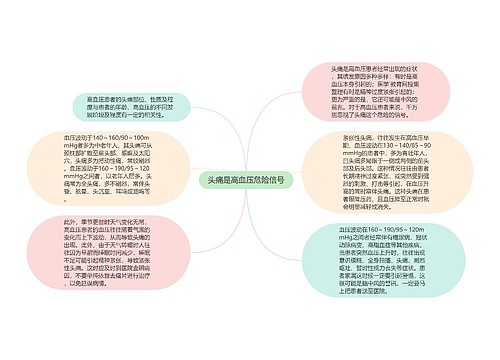 头痛是高血压危险信号