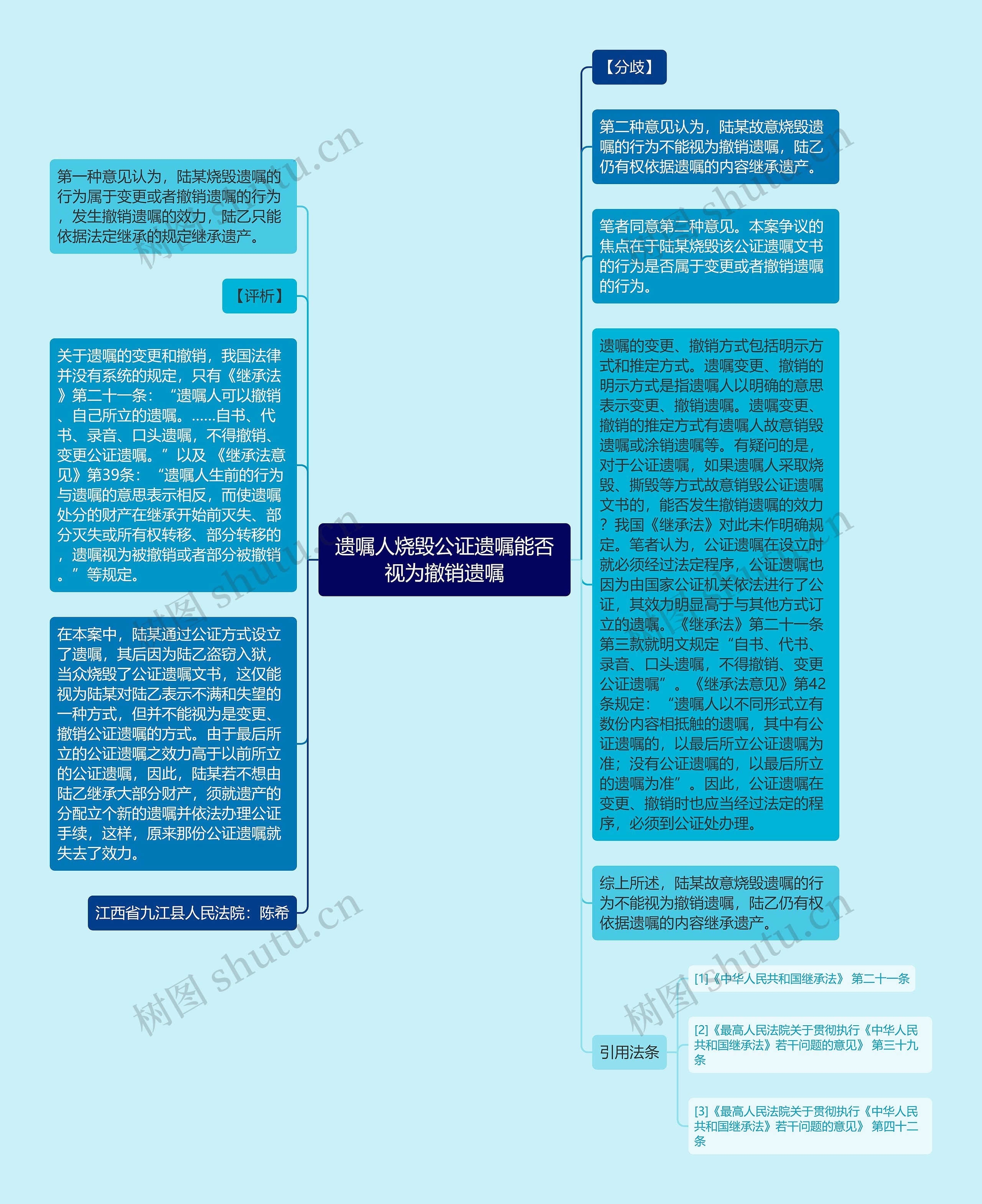 遗嘱人烧毁公证遗嘱能否视为撤销遗嘱