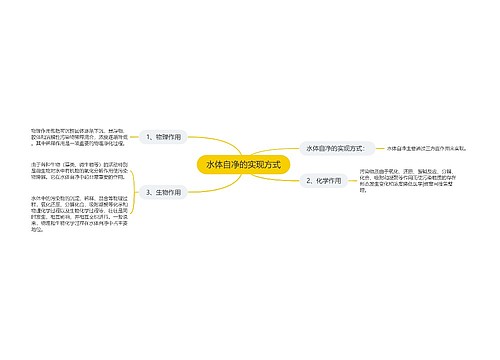 水体自净的实现方式