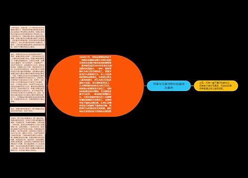 何某与元某货款纠纷案成功案例