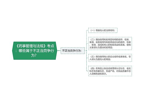 《药事管理与法规》考点：哪些属于不正当竞争行为？