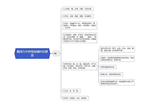 醋成为中药炮制辅料的原因