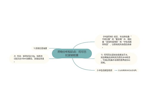 药物分析知识点：司可巴比妥钠检查