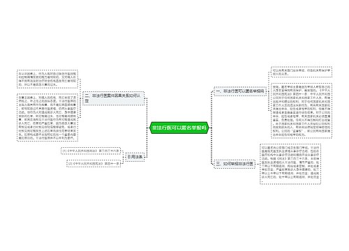 非法行医可以匿名举报吗