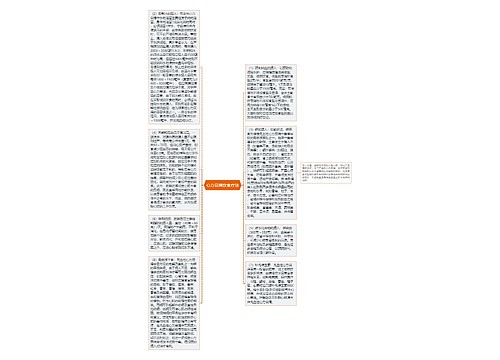 心力衰竭饮食疗法思维导图