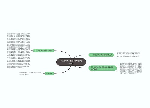 银行贷款合同没有给我怎么办