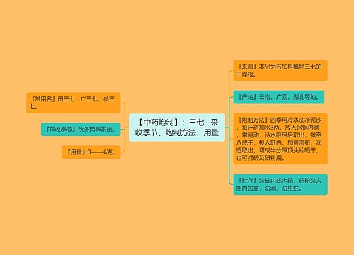 【中药炮制】：三七--采收季节、炮制方法、用量