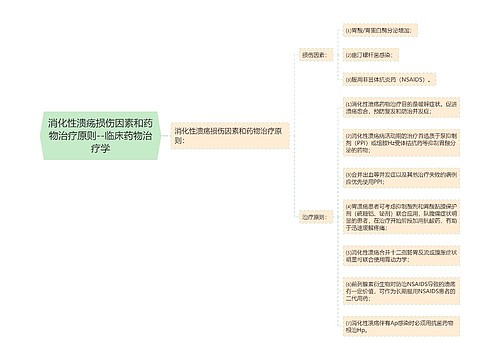 消化性溃疡损伤因素和药物治疗原则--临床药物治疗学