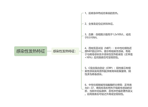 感染性发热特征