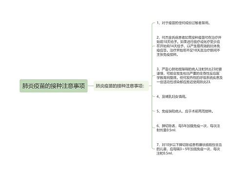 肺炎疫苗的接种注意事项