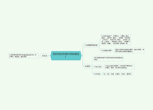清热药的药理作用有哪些？